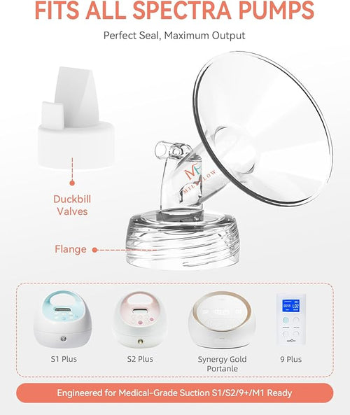 21mm Flange and Duckbill Valve for S1/S2/9+, Flange Inserts for Spectra Replacement Pump Parts (2-Pack) - Not Original Spectra Accessories