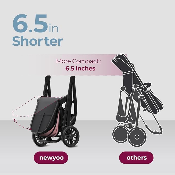 newyoo Baby Stroller, Nestro 516M, Infant Bassinet Strollers w Convertible/Reversible Seat & Cup Holder, Coches para Bebes, 2 in 1 Rear-Facing Pram from Newborn to Toddler, One-Hand Easy Fold, Pink