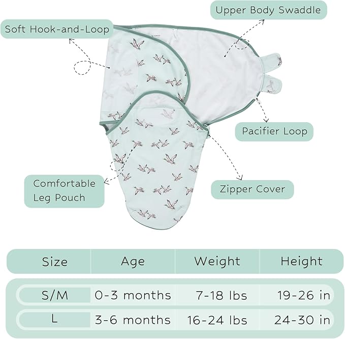 LollyBanks Baby Swaddles, 100% Organic Cotton Swaddle for Newborns Boys and Girls, 3-6 Months Swaddle Sacks with Easy Change Zipper, Newborn Swaddle Baby Registry (Mallard Duck Print)