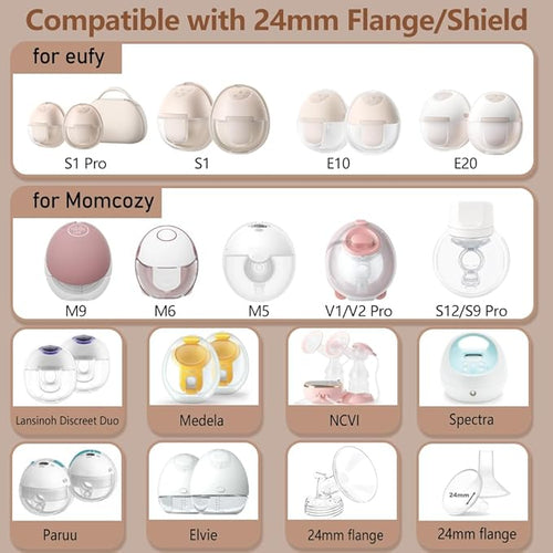 2pcs 19mm Flange Insert Compatible with eufy S1 Pro/S1/E10/E20, Fit for Momcozy M9/M6/M5/S12 pro Breast Pump, Replace for Spectra/Medela/MomMed/eufy/Lansinoh/Elvie with 24mm Flange/Shield