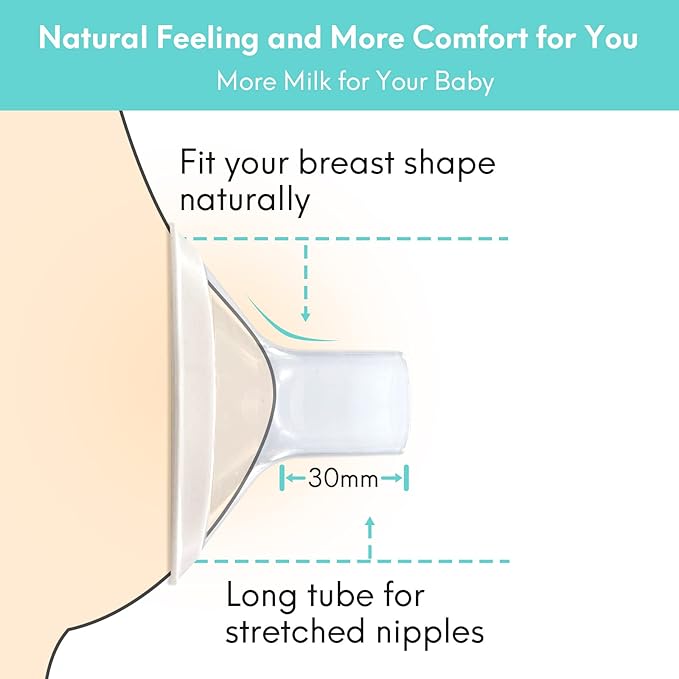 2 Count of 23mm Breast Pump Flanges Compatible with Medela/Lansinoh ComfortFit, Replace Medela PersonalFit Breast Shields, Accessories for Pump in Style Symphony Swing Harmony Freestyle Pump Parts