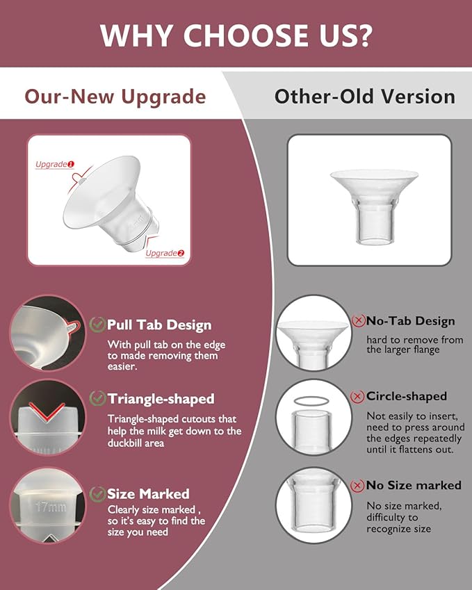 Upgraded Flange Inserts 16mm for 24mm Flange/Shield of Most Pumps Compatible with Momcozy/Medela/Spectra/eufy/Elvie/Lansinoh/TSRETE/Paru Breast Pump, Reduce 24mm Nipple Tunnel Down to 16mm, 4PCS