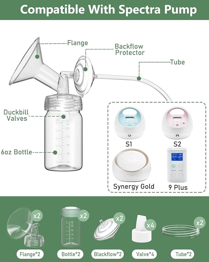 Breast Pump Parts Compatible with Spectra S1/S2/9 Plus/Synergy Gold, Full Set Replacement Parts for Spectra Include 29mm Flange, Duckbill Valve, Backflow Protector, Tubing, Bottle, Not Original Parts
