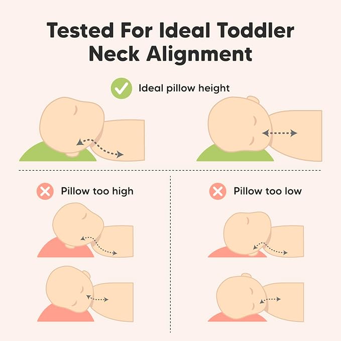 Toddler Pillow with Pillowcase - 13x18 My Little Dreamy Kids Travel Bed Pillows for Sleeping, Organic Cotton Small Pillowcase, Soft & Breathable, Machine Washable, Toddlers 2-5 years old (Fox Tales)