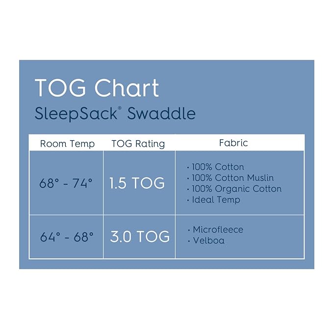 HALO 100% Cotton Sleepsack Swaddle, 3-Way Adjustable Wearable Blanket, TOG 1.5, Blue Safari, Newborn, 0-3 Months