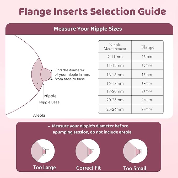 Flange Inserts 15mm for 24mm Flange/Shield, Flange Sizing Kit Silicone Flange Insert, Reduce 24mm Nipple Tunnel Down to 13mm, Breastfeeding Essentials Kit for New Moms, 2PCS