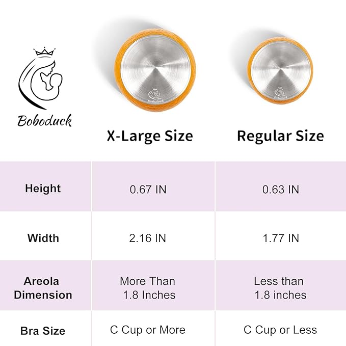 Boboduck The Original Silver Nursing Cups - Nipple Shields for Nursing Newborn, Newborn Breastfeeding Must Haves for Soothe and Protect Your Nursing Nipples - Trilaminate 999 Silver (X-L Size)