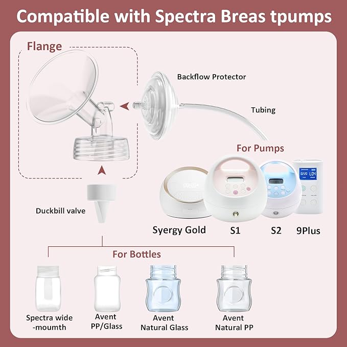 26mm Flanges Compatible with Spectra S2 S1 9 Plus Synergy Gold Breastpump, Not Original Spectra Replacement Pump Parts, Wide Mouth Flange Accessories for Elastic Nipples Work with Backflow Protector