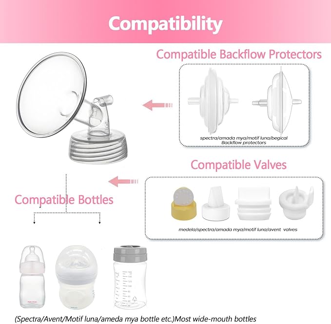 13mm Flanges Compatible with Spectra S2 S1 9 Plus Ameda MYA Motif Luna Breastpumps Replacement to Pump Parts Flange. Compatible with Spectra Parts/Accessories