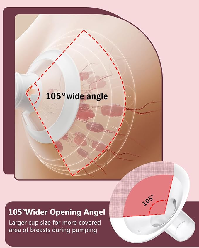 4pc 22mm Oval Flanges Shields Built-in Soft Edges Compatible with Medela/Lansionh Pumps, Replacement Parts for Pump in Style, Symphony, Swing Maxi, Harmony and Personalfit Flex Connector
