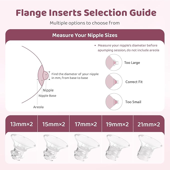 Flange Sizing Kit 3 in 1 with 10PCS Flange Inserts 13/15/17/19/21mm, Silicone Flanges Insert Kit for 24mm Flange/Shield, Pumping Essentials Kit for Moms