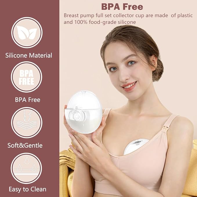 One Milk Collector Cup Only Compatible with Momcozy M5 Wearable Breast Pump Replacement Accessories, Not for Others