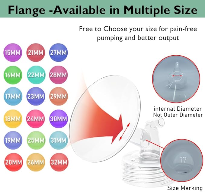 2pcs 17mm Flange Compatible with Spectra S1 S2 9 Plus Synergy Gold Ameda MYA Motif Luna Breast Pump, Replacement to Spectra Pump Parts, Breast Pump Shields 17mm Replace S1 S2 Parts