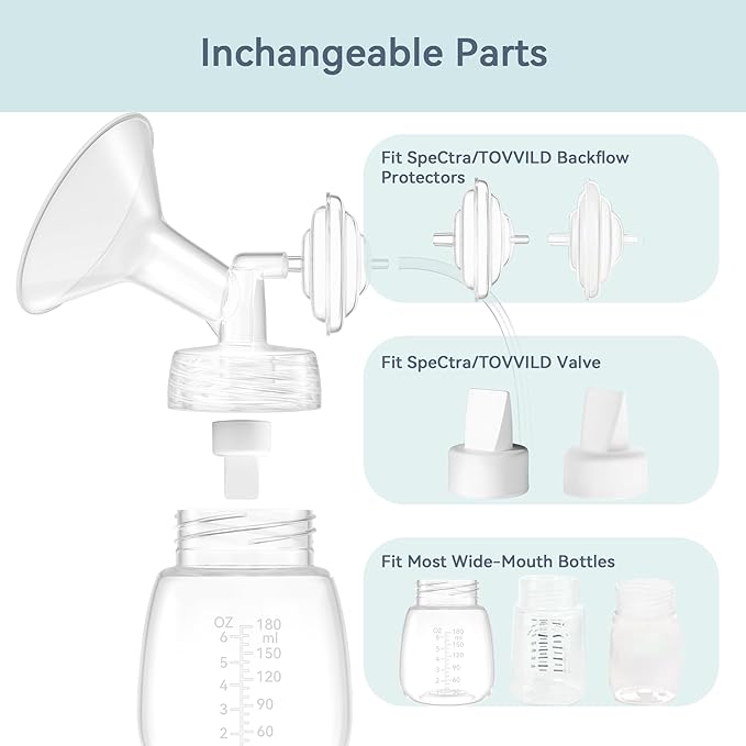 15 mm Flange Set Compatible with Spectra/Motif Luna Wide-Mouth Bottles, Breast Pump Parts Includes Breast Shield Tubing Valve Backflow Protector, Not Original Spectra Accessories