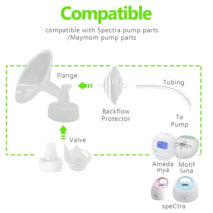 19mm 2 pc Flange Compatible with Spectra S2 S1 9 Plus Ameda MYA Motif Luna Cimilre Breastpumps Replacement to Spectra Pump Parts and Spectra Flange. Compatible with Spectra Parts/Accessories
