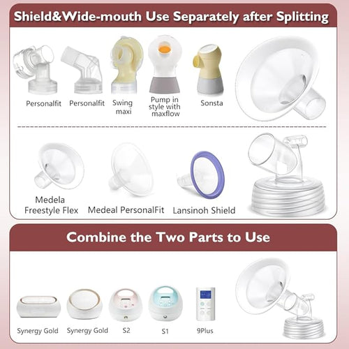 2 Packs 13mm Flange Set, Updated Soft Rim Shield and Wide Mouth Base Connector Pump Parts for Spectra S2 Spectra S1 9 Plus Breastpumps Accessories, 106 Degree Wider Opening Angel