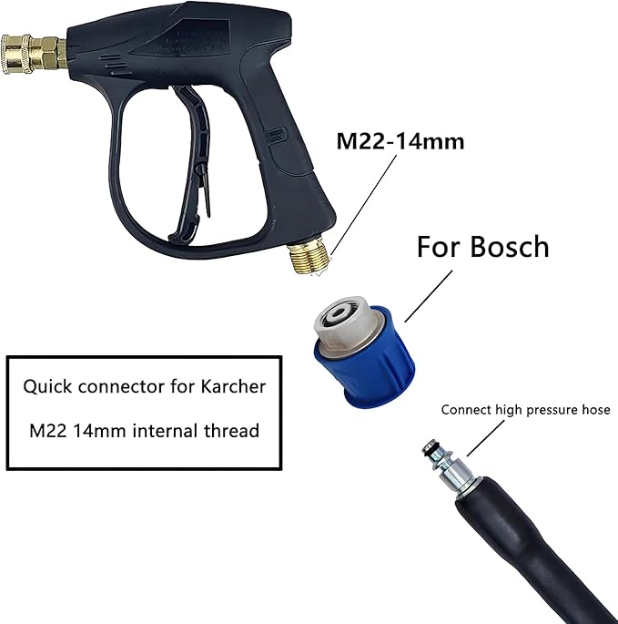 5800PSI/400Bar Ultra Flexible Pressure Washer Hose for Bosch Home Cleaning, 5M-30M High Pressure Extension Tube with Quick-Connect Adapter,(Red/Blue/Yellow/Green/Grey/Orange/Light Blue)(Blue,95FT)