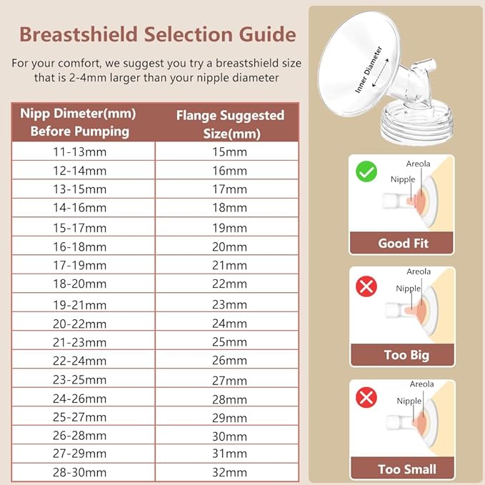 4pack Breast Pump Parts, 2pcs 16mm Flange and 2pcs Duckbill Valves for Spectra/Motif Luna/Amada MYA Breast pumps Parts, for Spectra S2 S1 9 Plus Parts, Replace to Spectra Flange Spectra Duckbill Valve