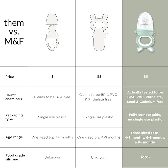 Moss and Fawn Forage Feeder - Soothing Silicone Frozen Breast Milk Popsicle & Baby Food Teething Toy, Pacifier, Fruit Feeder, & Teether - BPA, PVC & Phthalate-Free - Bloom