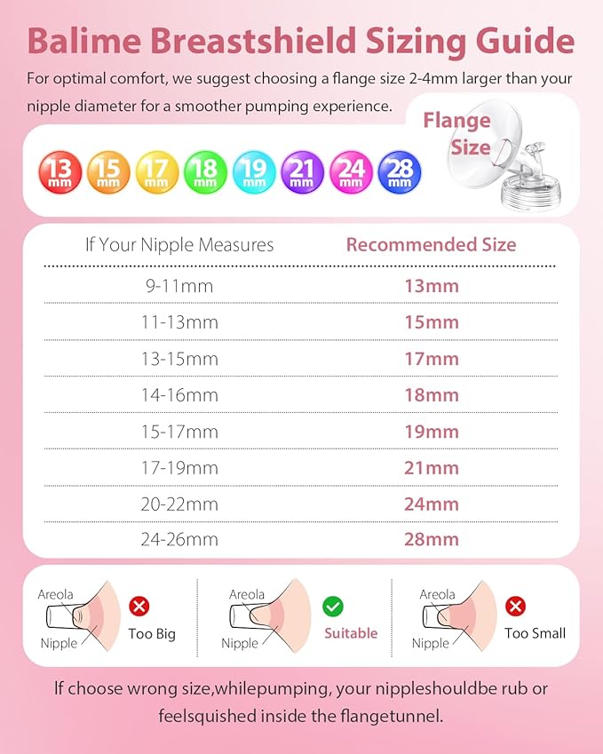 Breast Pump Parts Compatible with Spectra S1/S2/9 Plus, Not Original Accessories, Full Set Replacements Include 13mm Flanges, Valves, Backflow Protectors (Duckbills Included), Tubings and Bottles