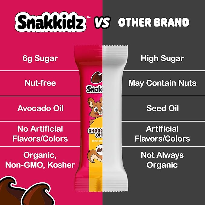 Snakkidz Organic Chewy Granola Bar, Allergen Free, Made with Avocado Oil, Low Sugar (45 Bars, Chocolate Chip)