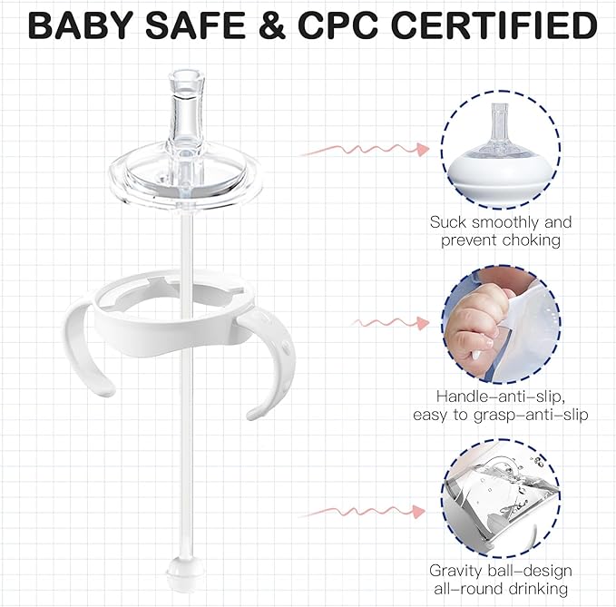Sippy Cup Conversion Kit for Philips Avent Natural Baby Bottles, Soft Straw top and Weighted Sippy Cup Transition Kit with Handles for Kids, Pack of 3