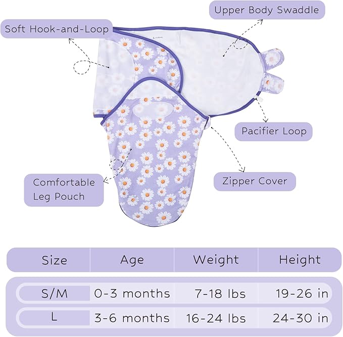 LollyBanks Baby Swaddles 100% Organic Cotton, 3-6 Months Baby Girl Swaddles with Easy Change Zipper, Swaddle Sack for Newborn Girls (Daisy Print)