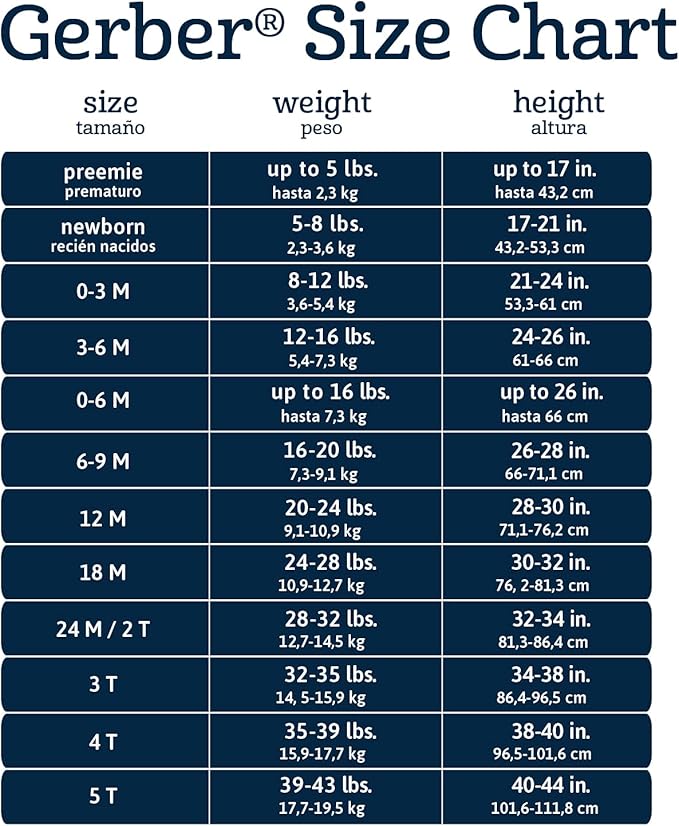 Gerber unisex-baby Multi-pack Long-sleeve Onesies Bodysuit Mitten Cuff Sizes