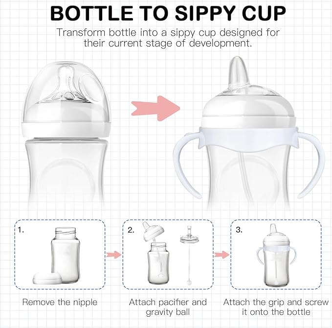 Sippy Cup Conversion Kit for Philips Avent Natural Baby Bottles, Soft Straw top and Weighted Straw Transition Kit with Handles for Kids, Pack of 3