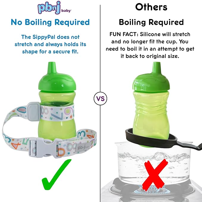 PBnJ Baby SippyPal Sippy Cup Holder Strap Leash Tether 123 2-Pack