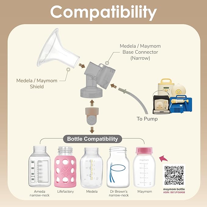Maymom MyFit 23mm Medium Two-Piece Design Breastshield, Compatible with Medela Breast Pump; Ideal for HandsFree Bra; Not Original PersonalFit Flex Breast Shield, Not Original Freestyle Pump Parts, 2pc