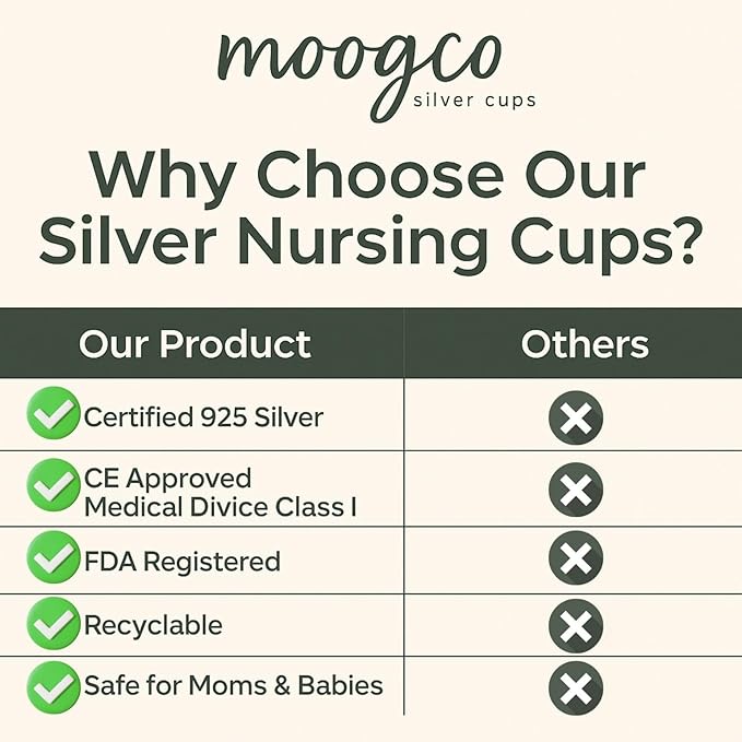 Moogco The Original Silver Nursing Cups - Nipple Shields for Nursing Newborn - Breastfeeding Essentials - Newborn Essentials Must Haves - Nipple Covers Breastfeeding - 925 Silver (X-Large)