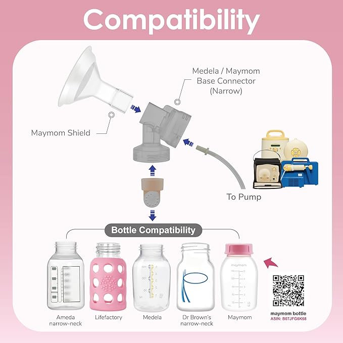 Maymom MyFit Comfy Series 15 mm Two-Piece Design Breastshield Compatible with Medela Breast Pump Parts; Replace Medela Shields; Fit MaxFlow Flex Connector; 2pc