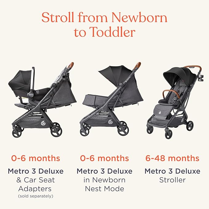 Ergobaby Metro 3 Deluxe Baby Stroller for Newborns, Infants, and Toddlers | Willow Green