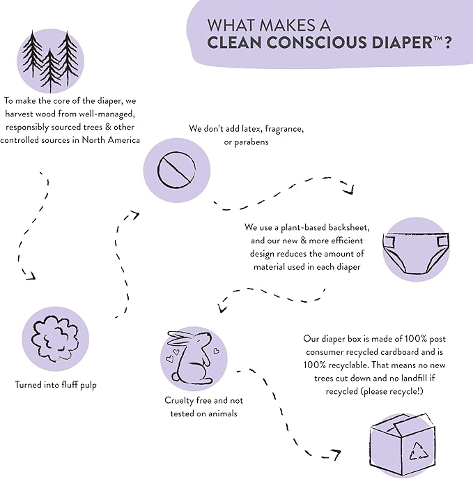 The Honest Company Clean Conscious Overnight Diapers for Sensitive Skin, Hypoallergenic Fragrance-Free Baby Diapers, Cozy Cloud and Star Signs Design, Club Box, Size 4 (22–37 lbs), 48 Count