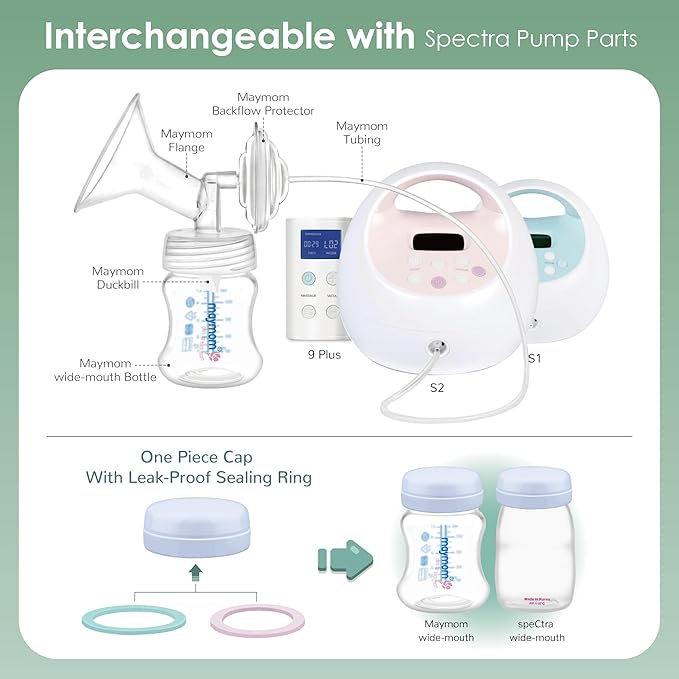 Maymom Pump Parts Compatible with Spectra S2 S1, 14mm Flange Valve Tube Bottle Backflow Protector, Not Original Spectra S2 Replacement Pump Parts Duckbill Valve Bottle