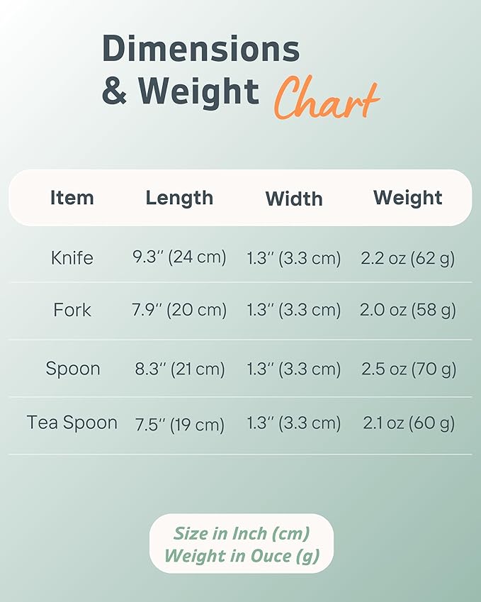 4-Piece Adaptive Utensils Set - 42° Angled Parkinsons Utensils, 2.5 oz Weighted Utensils for Tremors and Parkinsons Patients, Easy Grip Weighted Silverware for Hand Tremors (Left-Handed)