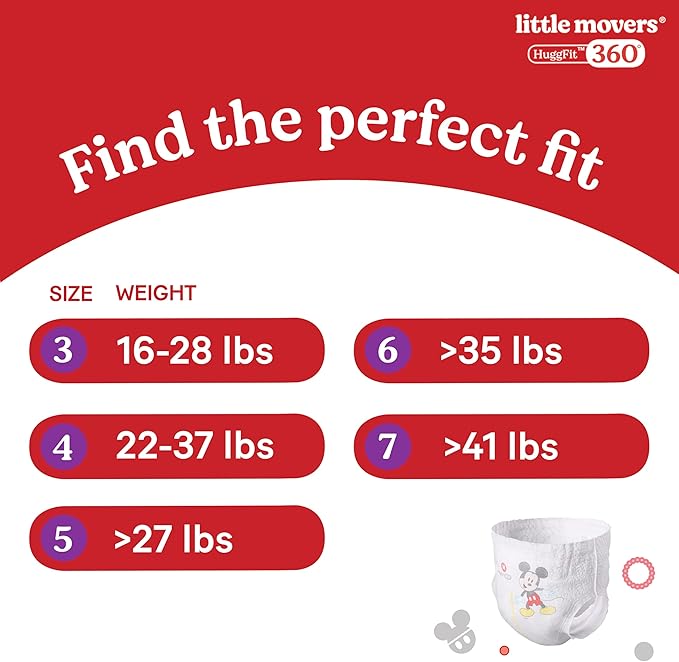 Huggies Size 4 Baby Diapers, Little Movers HuggFit 360° Baby Diapers with 360° Waistband, Size 4 (22-37 lbs), 144 Count (4 Packs of 36), Packaging May Vary