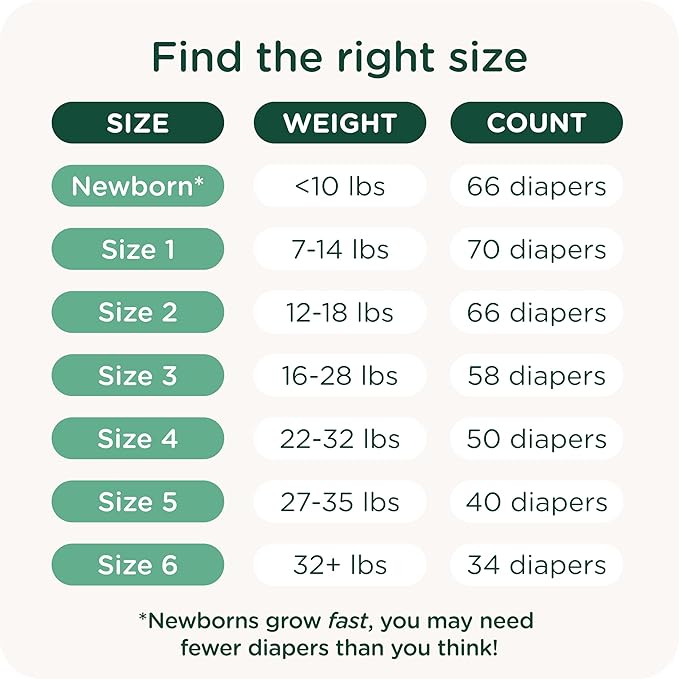 Our Diapers | EWG Verified Safe & Plant-Based Diapers | Leak Protection | Soft Organic Cotton Shell | Chlorine-Free Diaper for Sensitive Skin | Size 2 (12-18 lbs) 42 Count