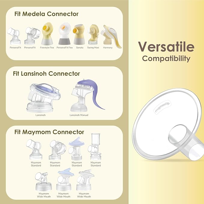 Maymom MyFit, Crater Series, 24 mm 2xTwo-Piece Breastshield Compatible with Medela Breast Pumps. Long Nipple Tunnel for Elasitc Nipples