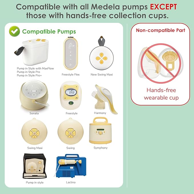 25mm Maymom MyFit Shields, Pano Series; Compatible with Medela Breast Pump- PersonalFit, Freestyle, Harmony, Maxi, Freestyle Flex Connector; Connect to Maymom Widemouth/Narrow Connector, 2pcs