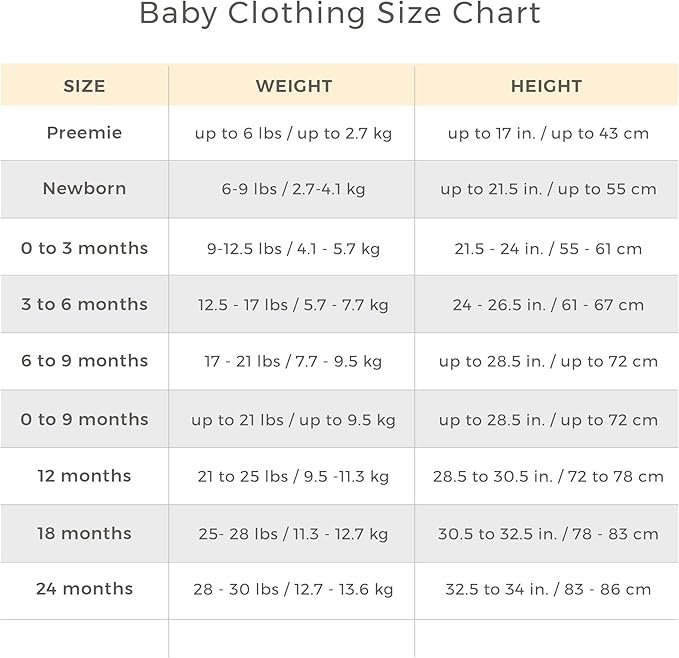 Burt's Bees Baby Organic Cotton Bodysuits – Baby Boy & Girl Short and Long Sleeve One-Pieces, 5-Pack