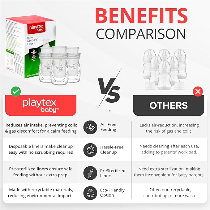 Playtex Baby Nurser Pre-Sterilized Disposable Drop-Ins Baby Bottle Liners, 8 Oz (100 Count), Anti-Colic, Gas Reduction, Easy to Clean, Closer to Breastfeeding, Perfect for Travel and On The Go