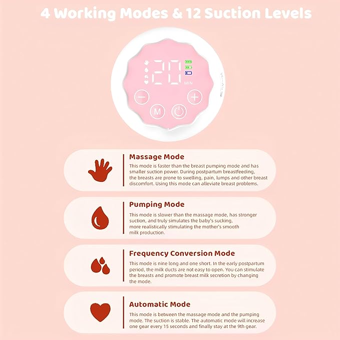 Electric Hands-Free Breast Pumps, Wearable Breast Pump with 4 Modes, 12 Levels, LCD Display, Memory Function Rechargeable with Massage and Pumping Mode 24mm Flange (1 Pack)