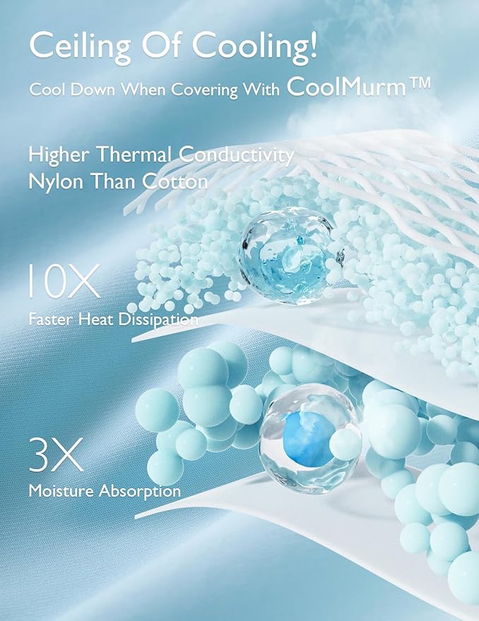 Momcozy Life CoolMurm Cooling Comforter for Hot Sleepers, Twin/Twin XL 68" x90” Soft Breathable Pregnancy Cooling Blanket, 3-Second Cooling, 8 Hours+ Stay Cool All Night, Deep Light Grey