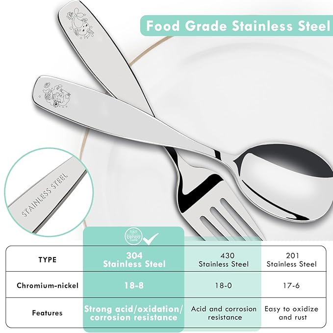 Lehoo Castle Toddler Silverware Stainless Steel, Kids Forks and Spoons, Kids Utensils 3 Year Old, Kids Silverware Set Stainless Steel, Metal Silverware for Toddlers (Mermaids)