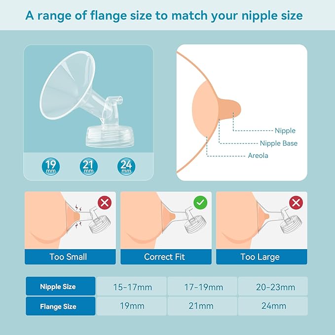 4PCS 21mm Breast Pump Flanges, Duckbill Valves Compatible with Spectra S1/S2/9Plus/Synergy Gold, Motif Luna, Wide-Mouth Bottle Fit, Breast Pump Accessories