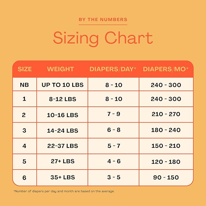 Hello Bello Diapers, Size 2 (10-16 lbs) Flower Child, 120 Count Value Pack of Premium Disposable Baby Diapers, Hypoallergenic with Soft, Cloth-Like Feel