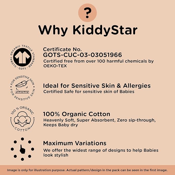 5-Pack Organic Cotton Burp Cloths – Large, Ultra-Soft 3-Layer Towels for Burping, Shoulder & Hand Use, Highly Absorbent
