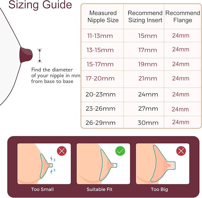 Flange Insert 17/19mm 8PCS Compatible with 24mm Flange/Shield of Most Pumps,Suitable for Momcozy/Medela/Spectra/TSRETE/Paruu Wearable Breast Pump,Reduce 24mm Tunnel Down to Correct Size,4pc/Size